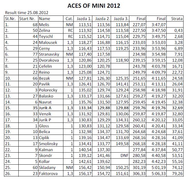 aom12abs.jpg