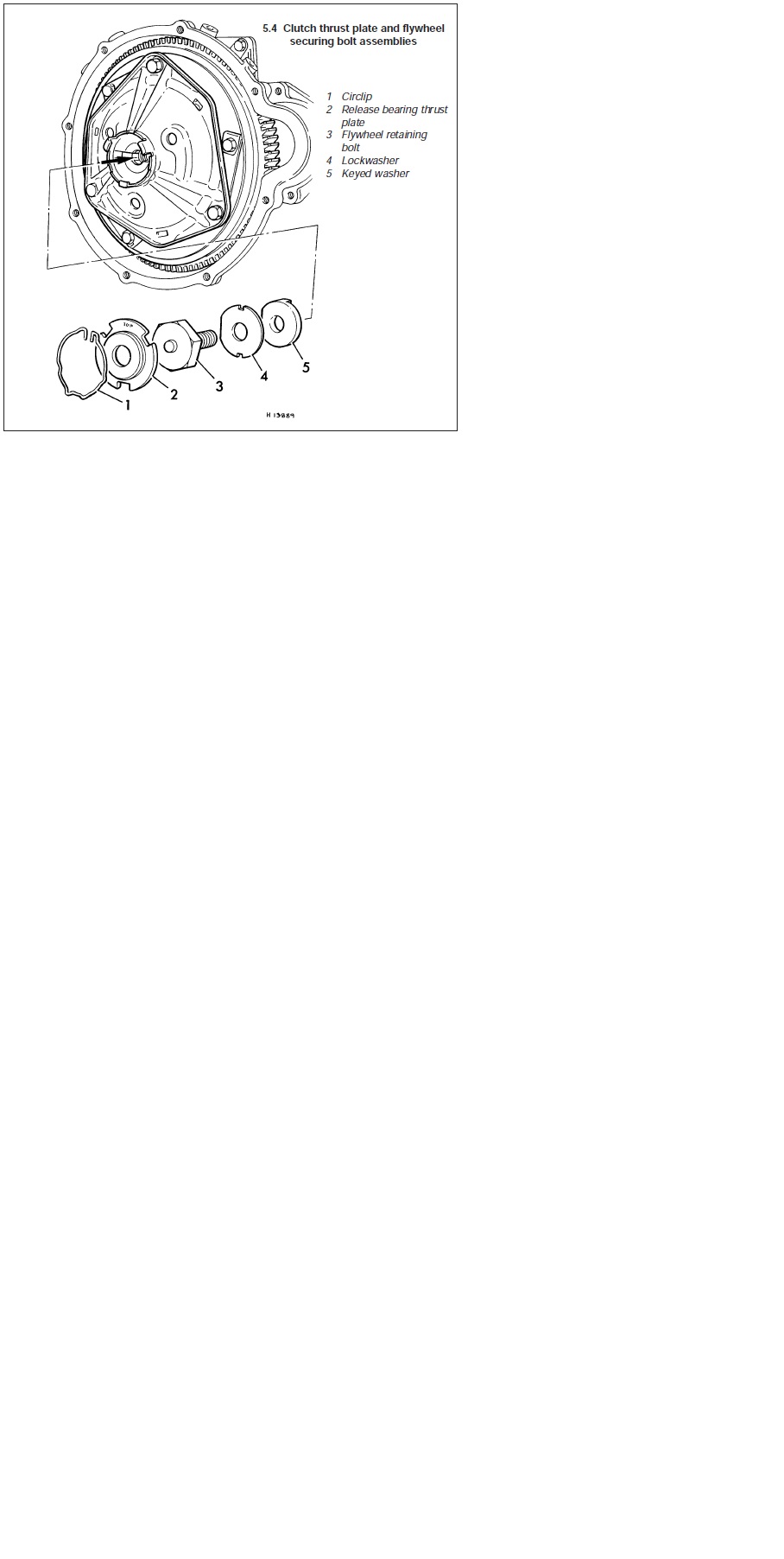 šroub na povolení.jpg