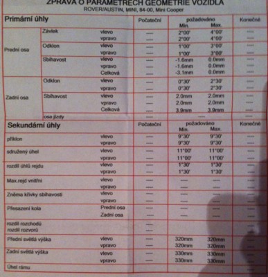 geometrie.JPG (343.38 KiB) Zobrazeno 5299 krát geometrie.JPG