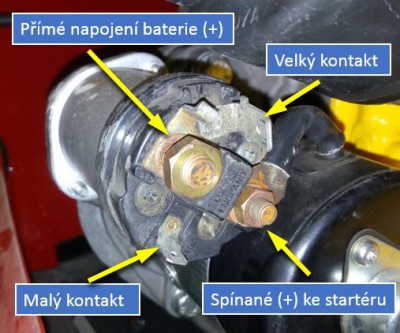 solenoid_startéru.JPG (54.52 KiB) Zobrazeno 6456 krát solenoid_startéru.JPG