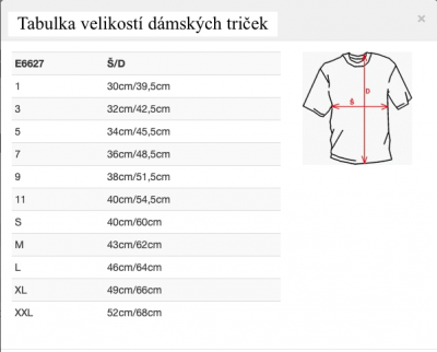 Dámská trička - velikosti.png (78.46 KiB) Zobrazeno 29098 krát Dámská trička - velikosti.png