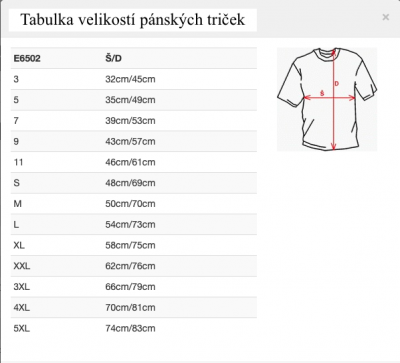 Pánská-chlapecká trička - velikosti.png (82.11 KiB) Zobrazeno 27430 krát Pánská-chlapecká trička - velikosti.png