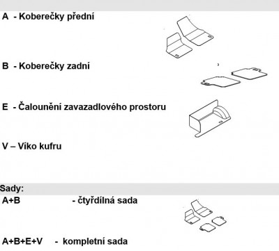 RRK-AM-D25-obr.JPG